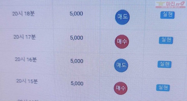 하이트레이딩 777점 수익인증