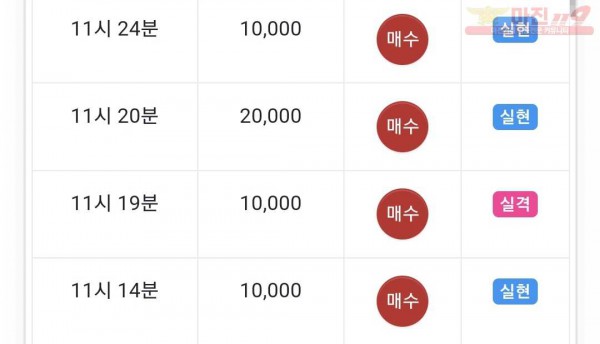 하이트레이딩 댄디점