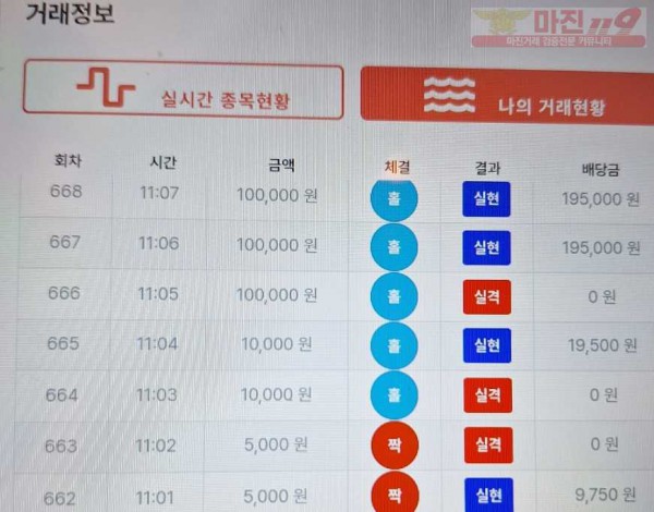 퀸즈점히