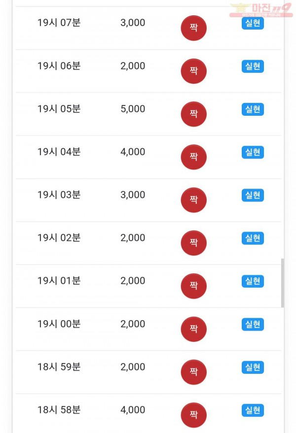 댄디점