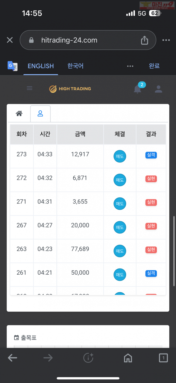 수익인증