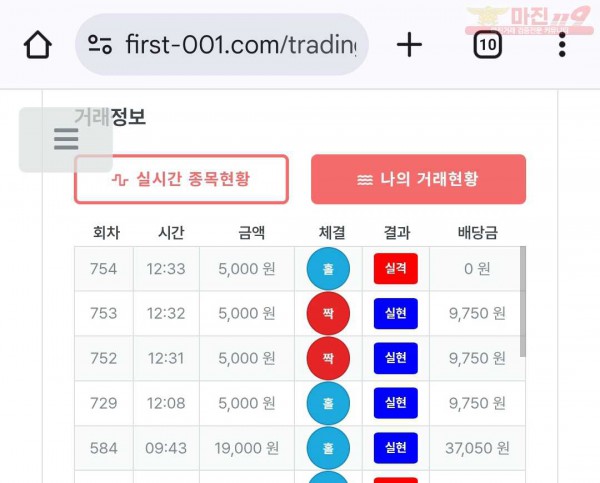 12/27퍼스트트레이딩신뢰점수익인증