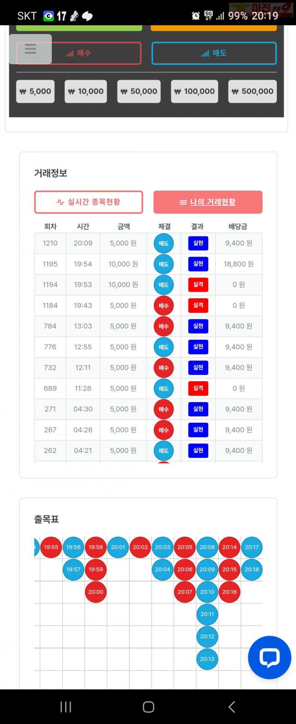 퍼스트 신뢰점 수익인증