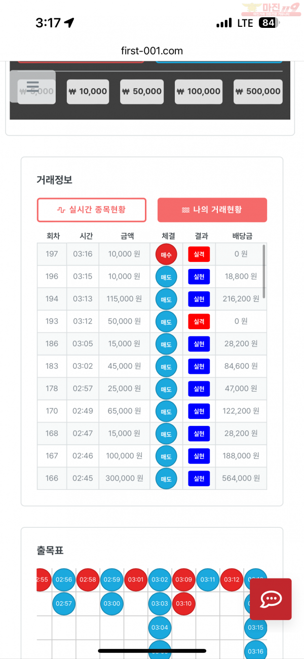 한국점 수익인증