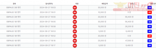 직영점-수익 인증