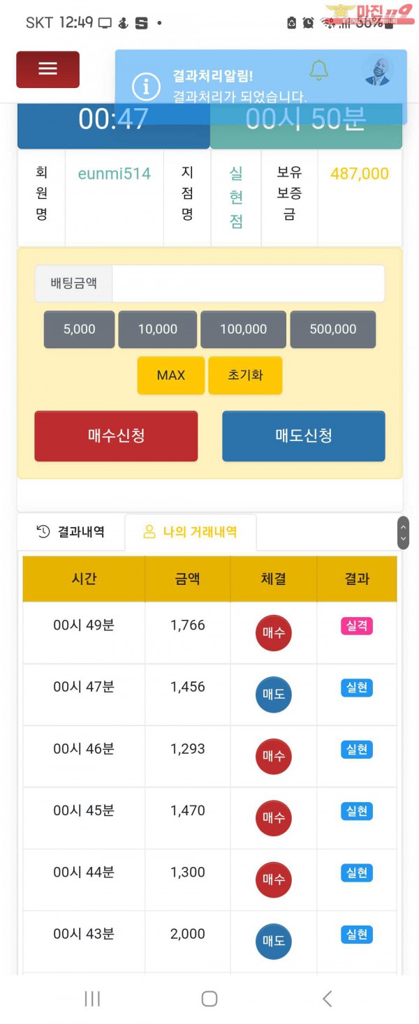 글로벌 실현점