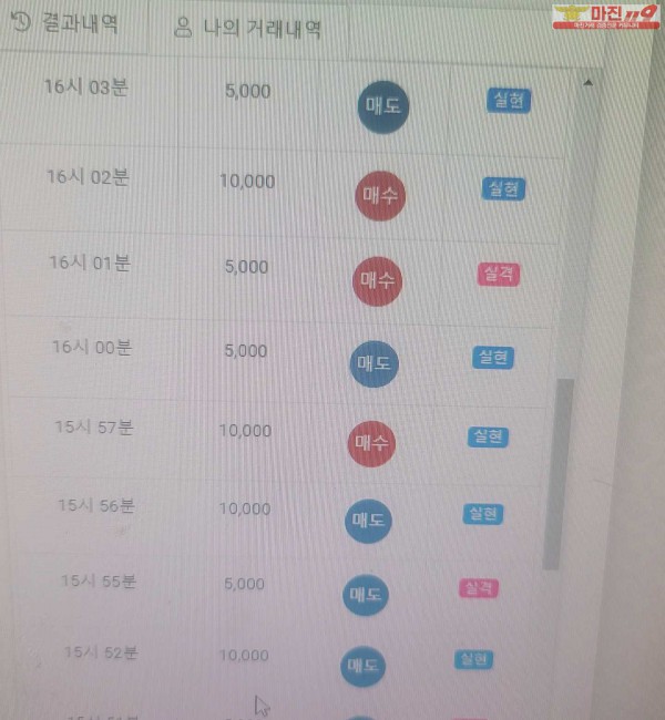 글로벌트레이딩 777점 수익인증
