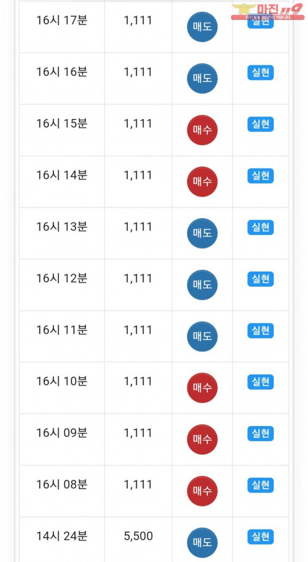 글로벌 777점