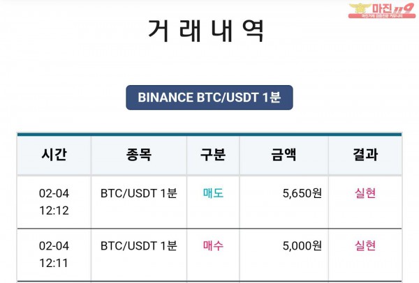 비트맨 한국직영점 수익인증