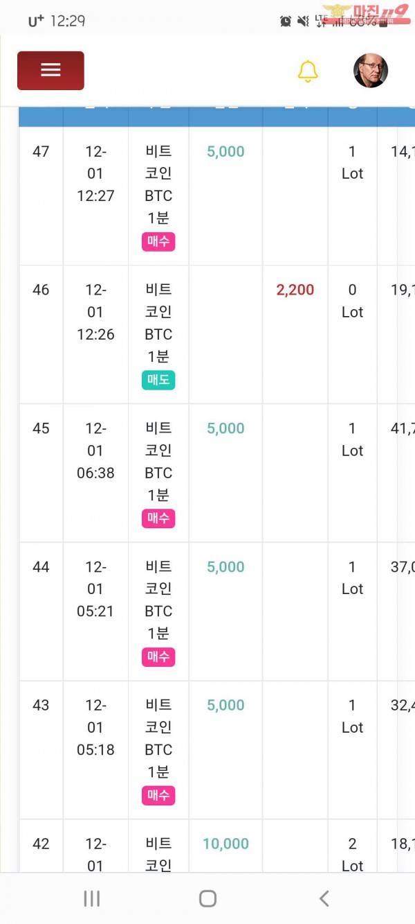 글로벌국대수익인증