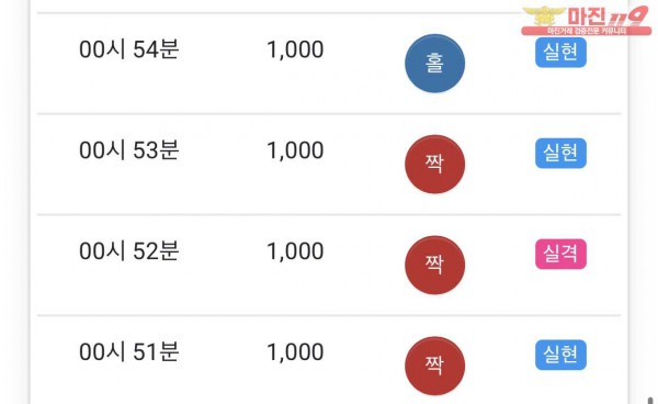 글로벌 부산점 수익인증