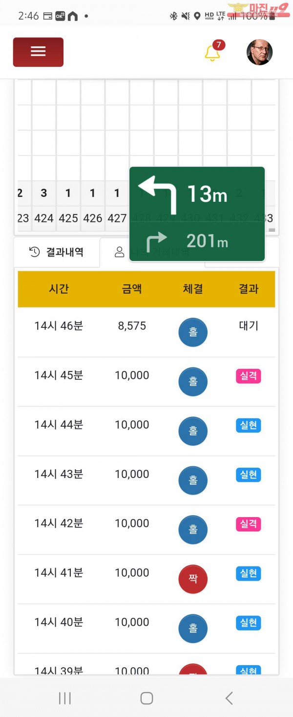 글로벌일등점