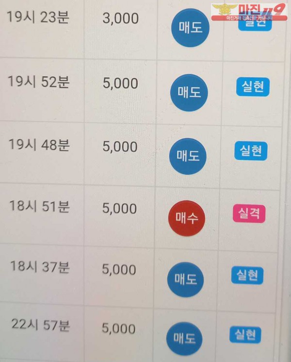 글로벌 777점 수익인증