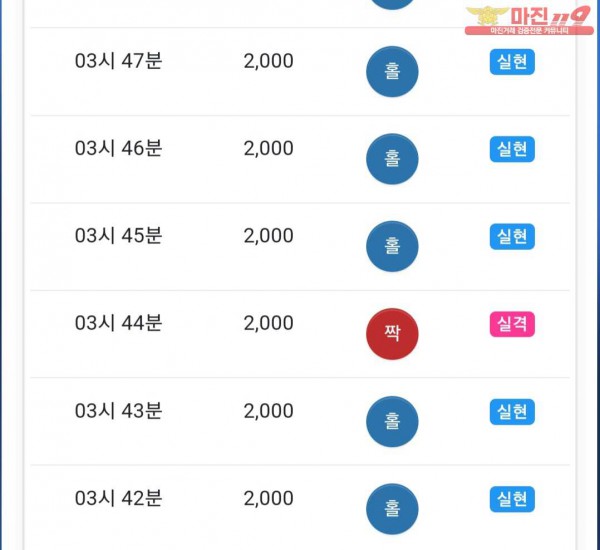 댄디점