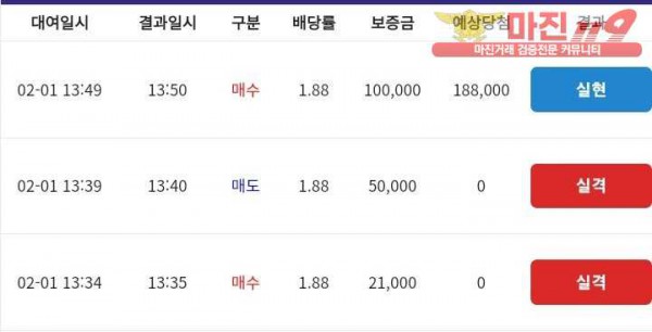 코리아 통일지사