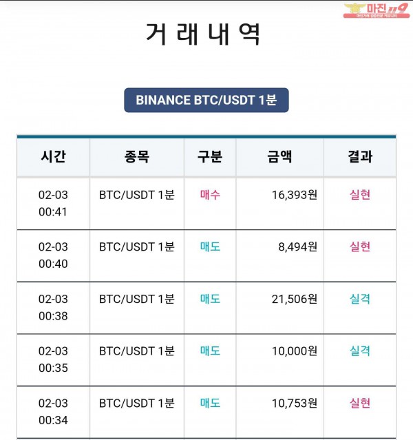 비트맨 한국직영점 수익인증