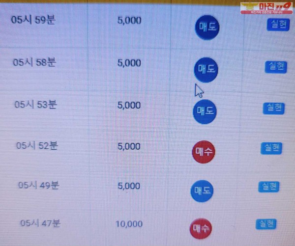 글로벌 777점 수익인증