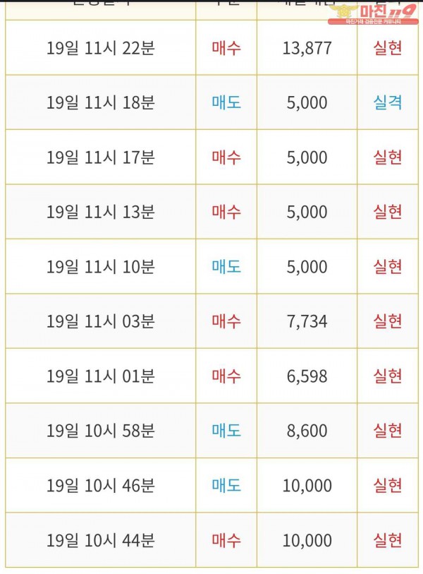 ❤ 비트맨 다이아몬드점 연승❤