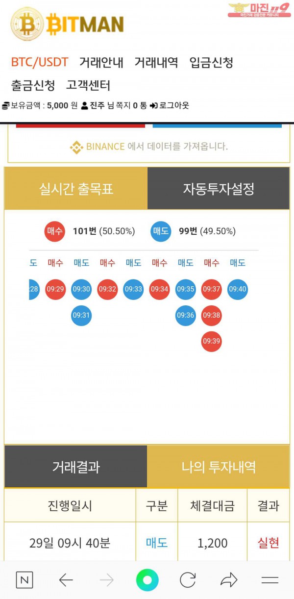 비트맨직영점