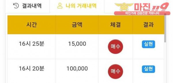 글로벌 국대점
