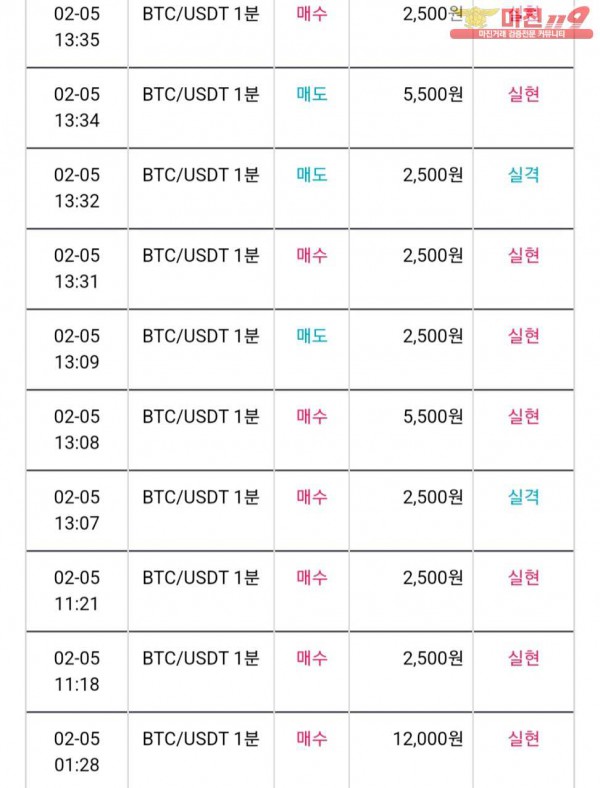 비트맨 다이아몬드점