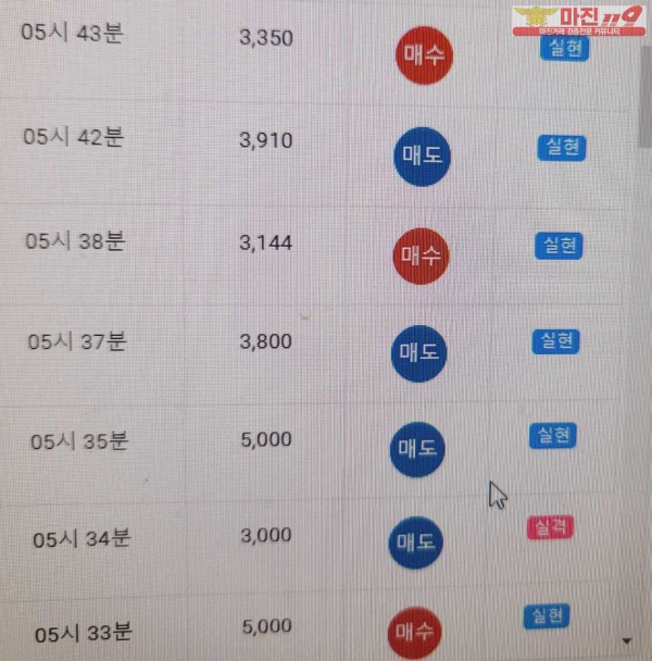 글로벌  777점 수익인증