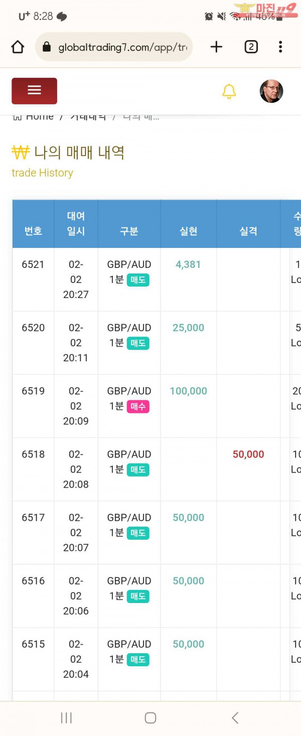글로벌 댄디점 수익인증