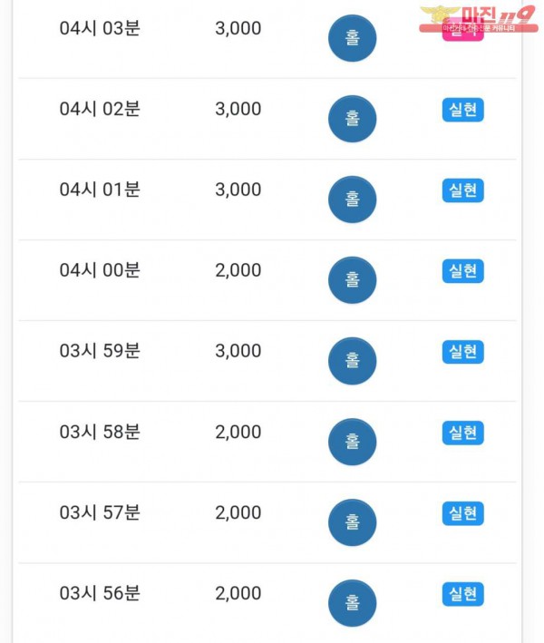 댄디점
