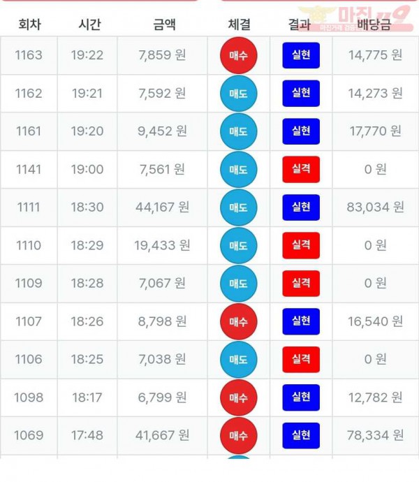 하이 국대점 인증