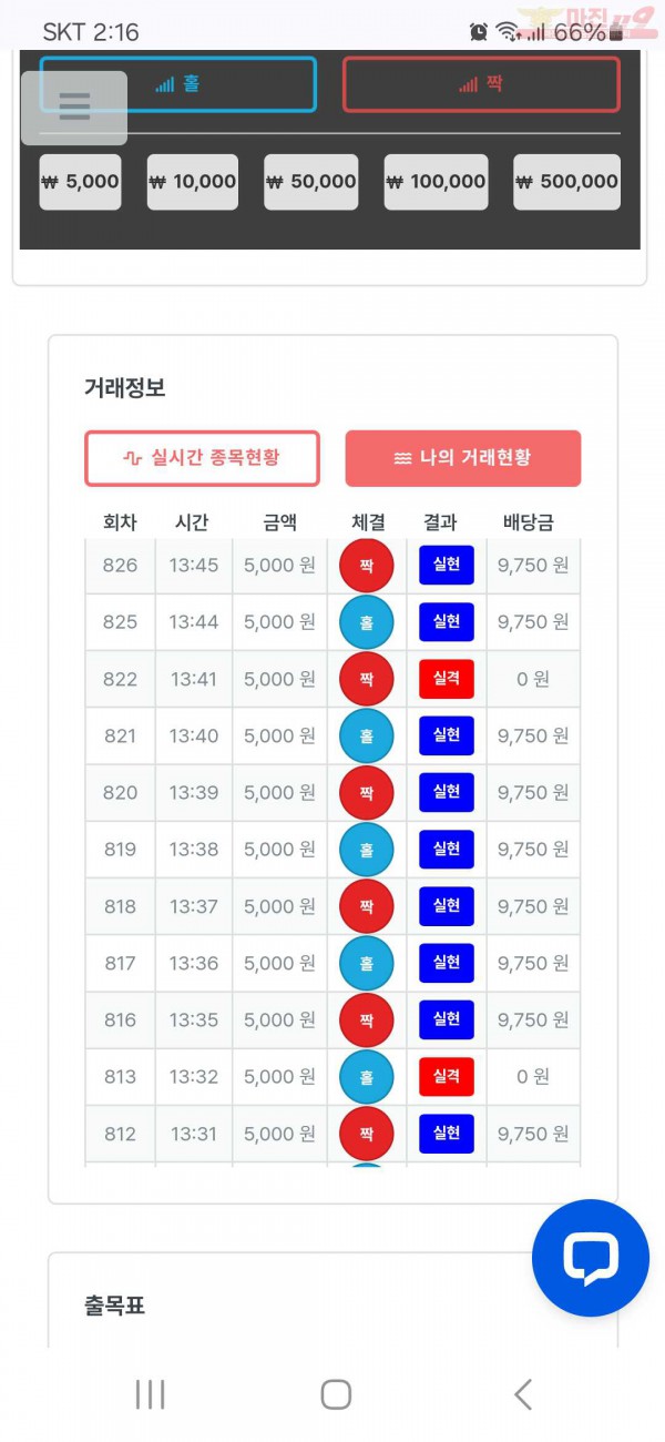 퍼스트 신뢰점 수익인증