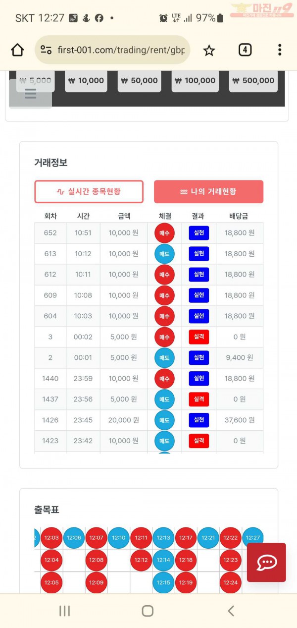 퍼스트 신뢰점 수익인증