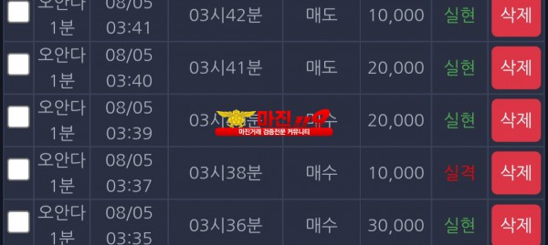 댄디점