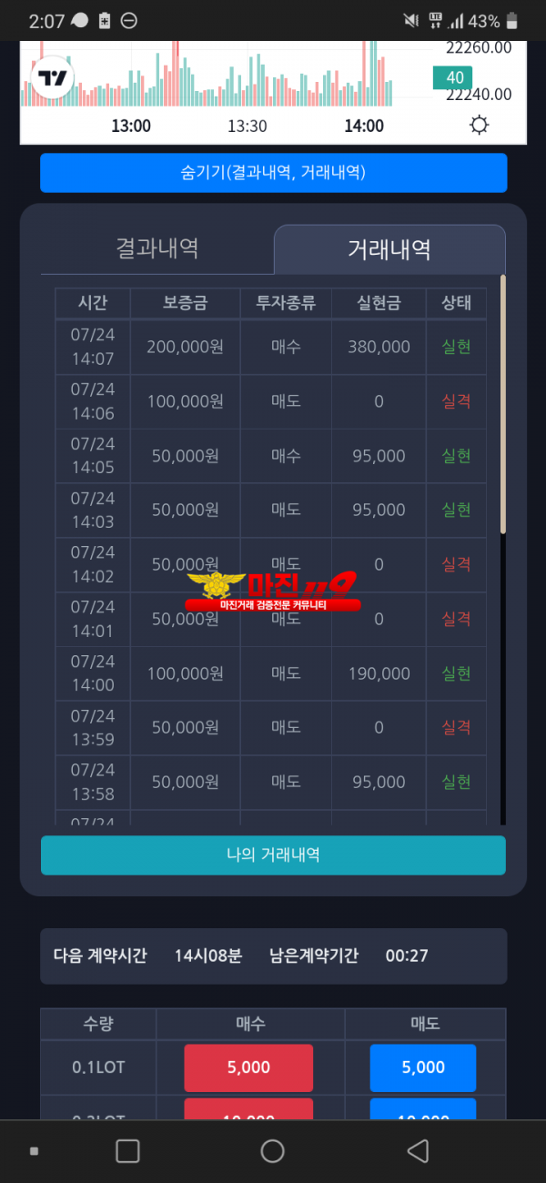 창성777점 수익인증