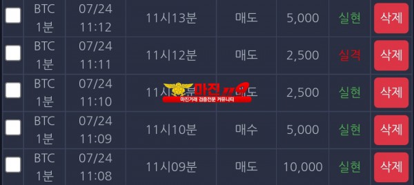 댄디