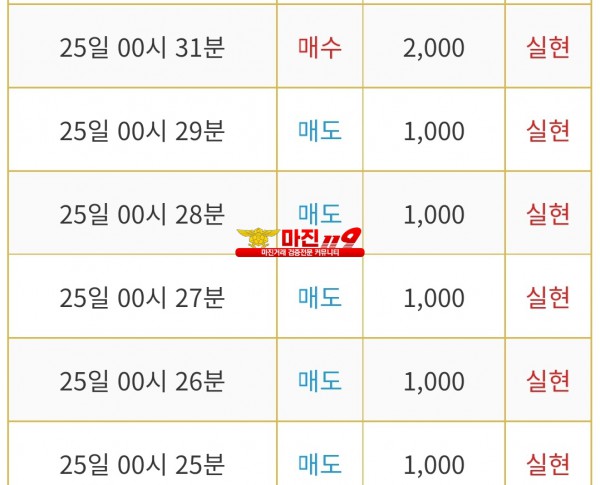 비트맨 댄디화백