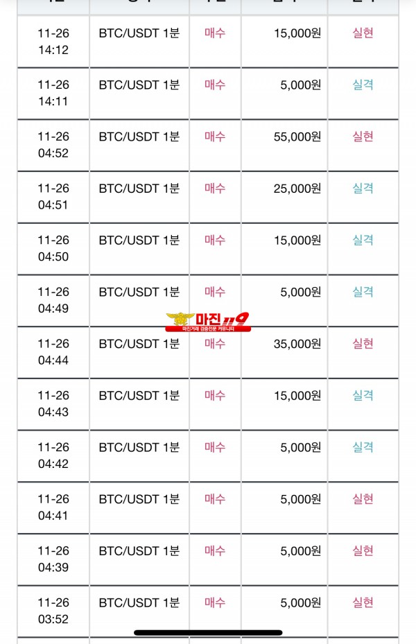 26일 비트맨 꽃다발점