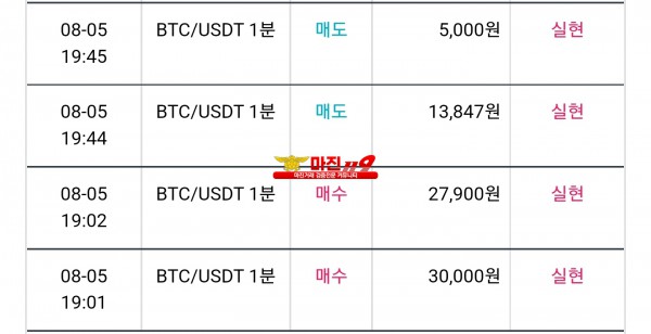 비트맨 꽃다발점 수익 연승 인증