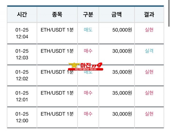 비트맨 댄디화백점