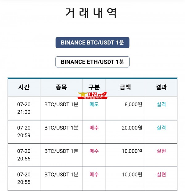 비트맨 꽃다발점 수익인증 연승인증