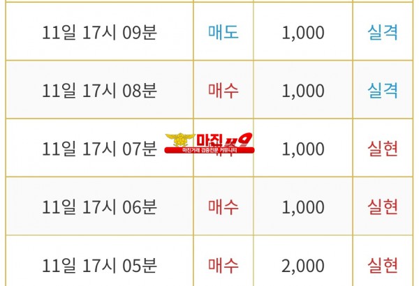 비트맨 댄디화백