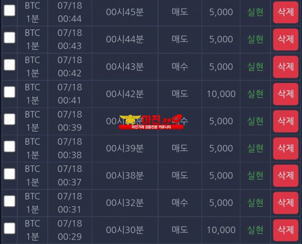 댄디점 수익인증