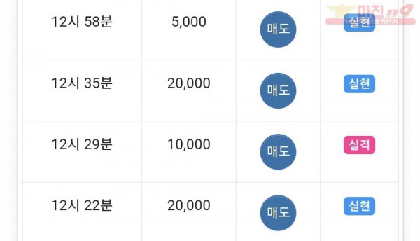 하이트레이딩 댄디점
