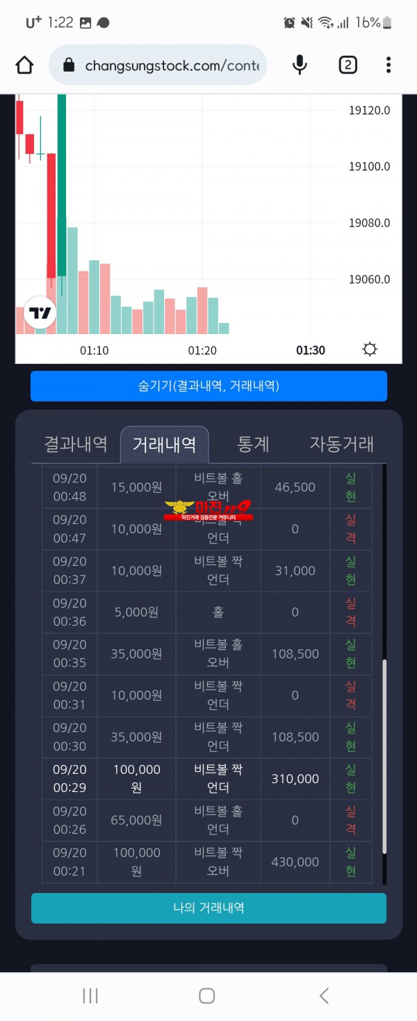 창성 댄디점 수익인증
