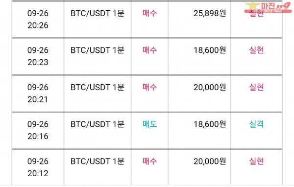 비트맨 꽃다발점 수익인증 연승인증