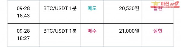 비트맨 꽃다발점 수익인증