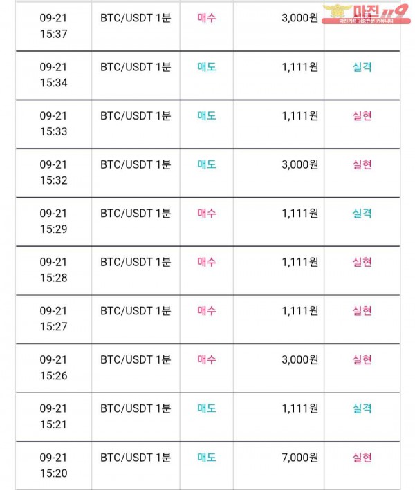 비트맨 다이아몬드점