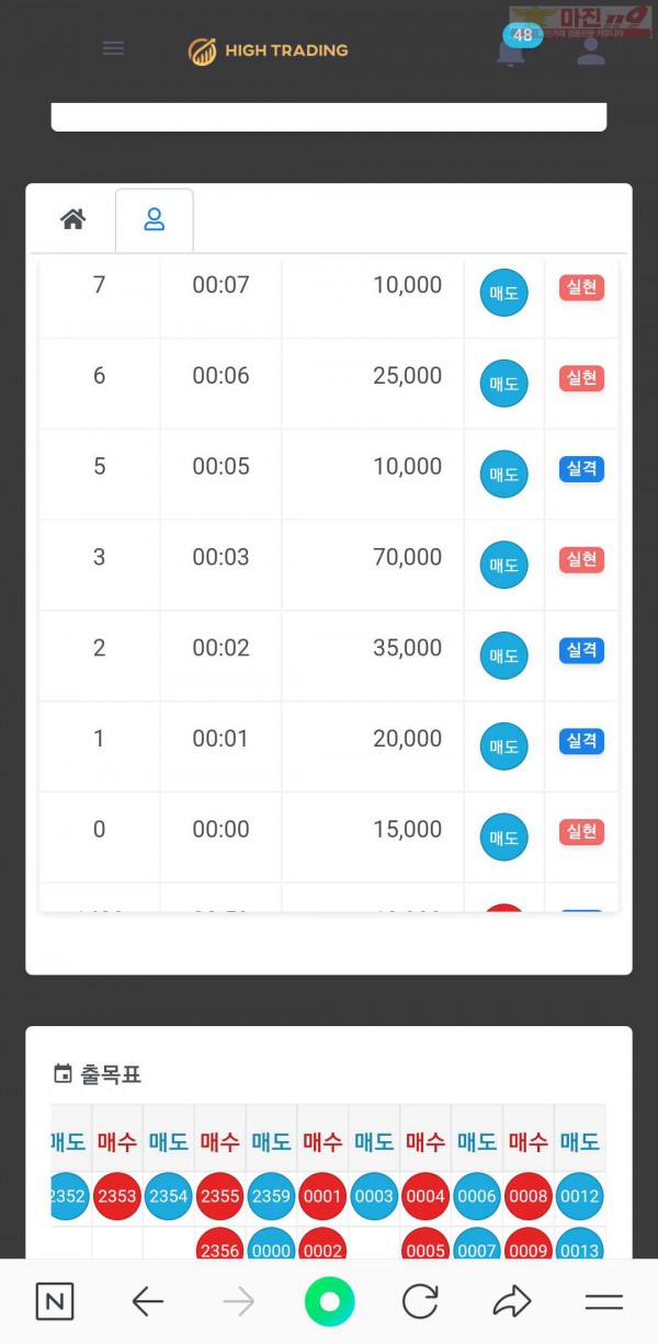 직영점