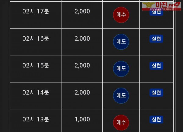 글로벌 댄디점
