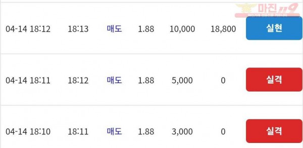 코리아 통일지사