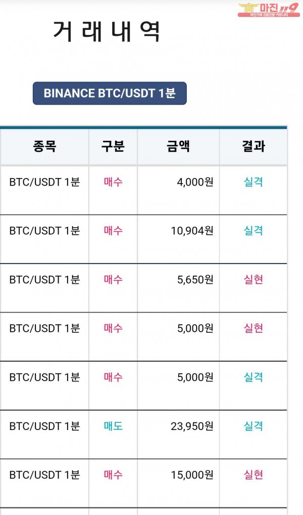 비트맨 한국직영점 수익인증